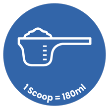 1 Scoop = 180ml
